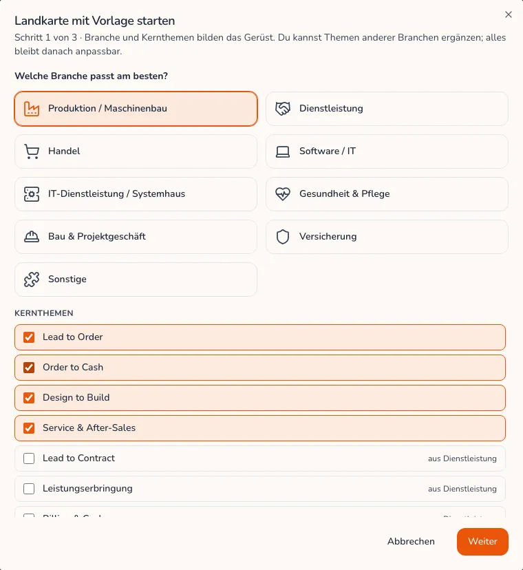 Dialog Landkarte mit Vorlage starten in Procevia, Schritt 1 von 3, mit der Auswahl der Branche wie Produktion, Handel, Software oder Versicherung und der Kernthemen Lead to Order, Order to Cash, Design to Build und Service und After-Sales
