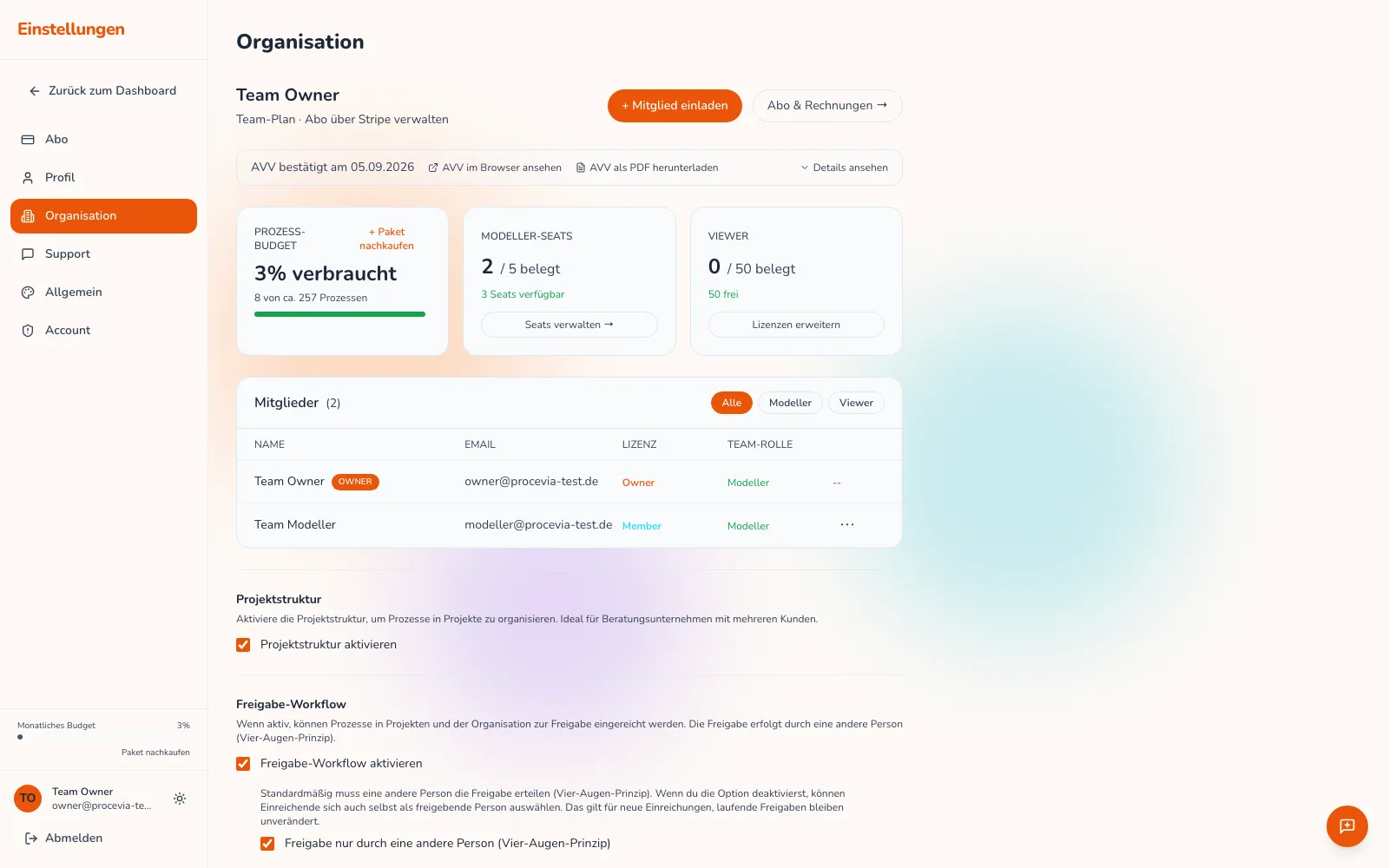 Einstellungsseite zum Freigabe-Workflow in Procevia. Hier wird festgelegt, welche Rollen Prozesse freigeben dürfen und wie mit eingereichten Entwürfen verfahren wird